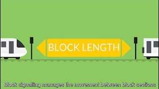 ETCS amp traffic management animation  courtesy of Digital Railway [upl. by My]