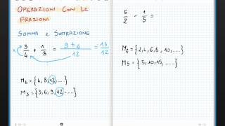 Operazioni Con Frazioni [upl. by Greenberg]