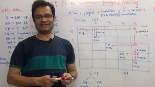 Natural Language Processing  CKY Algorithm amp Parsing  CFG to CNF  Probabilistic CKY  Numerical [upl. by Huan]