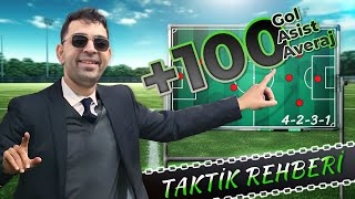 100 Averajla Şampiyon Yapan Taktik  Football Manager 2024 Taktik Rehberi [upl. by Kennet]