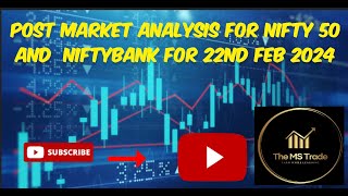 Unveiling the Secrets of Nifty 50 and Nifty Bank Market Analysis [upl. by Tniassuot]