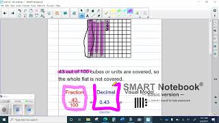 Lesson 121  Reteaching Video 1  Fractions and Decimals  Hundredths [upl. by Ogilvy181]