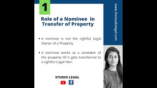 What is the purpose of Nomination in Transfer of Property  shorts legal [upl. by Eiram]