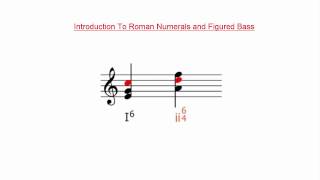 Introduction to Roman Numerals and Figured Bass Notation [upl. by Niessuh]