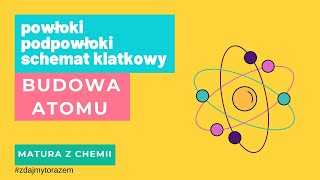 1 budowa atomu  podpowłokowa konfiguracja elektronowa autopromocja [upl. by Bena]