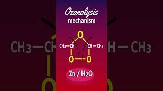 Ozonolysis Mechanism [upl. by Ivets]