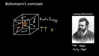 Boltzmanns constant [upl. by Autrey859]