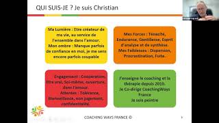 Psychopathologie et mécanismes de défense [upl. by Atirabrab]