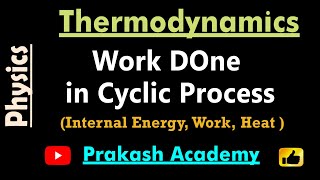 What about Work done in cyclic process IITJEE Problem [upl. by Leitnahs]