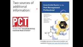 Insecticide Classification and Mode of Action with Mike Scharf [upl. by Osanna]