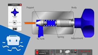 Direct Acting Relief Valve [upl. by Atalante571]