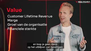 De basis van Full System Marketing [upl. by Dnalrah]