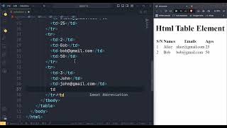 HTML Crash Course 13 Html Table Element [upl. by Aronaele]