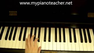 F sharp Melodic Minor Scale [upl. by Ylrebmic671]