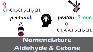 Aldéhyde et cétone Nomenclature chimie organique [upl. by Ifen920]