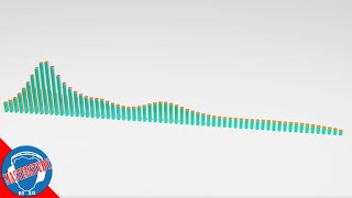 Oddly Satisfying Bass Test [upl. by Ahsenac579]