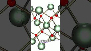 The Journey of Uranium From Yellow Cake to Fuel 🔄💡 [upl. by Enylrac103]