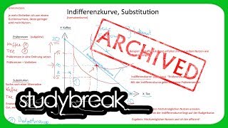 ARCHIVIERT Indifferenzkurve Isonutzenkurve Substitution  Volkswirtschaftslehre [upl. by Annahsed]