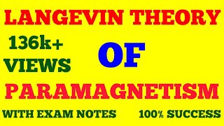 LANGEVIN THEORY OF PARAMAGNETISM  CLASSICAL LANGEVINS THEORY OF PARAMAGNETISM  WITH EXAM NOTES [upl. by Els]