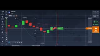 BINARY OPTIONS TRADING STRATEGY  BINARY OPTIONS [upl. by Nanis]