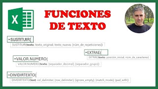 Funciones de Texto en Excel [upl. by Ydaf27]