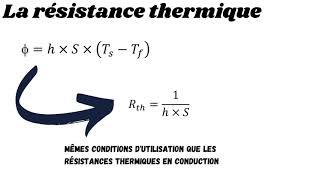 Comprendre la convection en 5 minutes [upl. by Hildy]