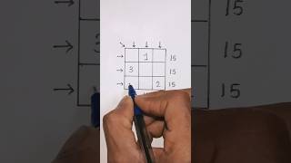 The Sum Of Any  Row  Column  Diagonal   15 shorts mathstricks [upl. by Haleemaj78]