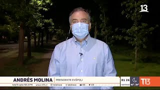 Presidente de Evópoli tras reunión con Piñera quotNo descartó Estado de Excepción en La Araucaníaquot [upl. by Inman457]