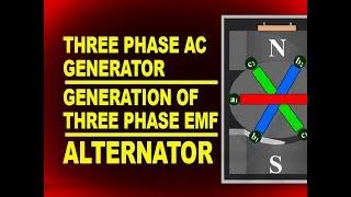 Three Phase AC Generator  Generation of Three Phase EMF  Alternator [upl. by Galven]