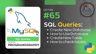 SQL Basics Queries  Create Database  Create New Table  SQL Queries  Workbench  65 [upl. by Ynnattirb]