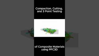 Compaction Cutting and 3 Point Testing of Composite Materials using PFC3D [upl. by Naujet]