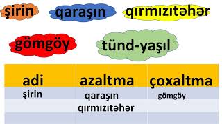 SİFƏTSİFƏTİN DƏRƏCƏLƏRİ [upl. by Eifos]