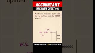 Accountant Interview Questions Accounting Journal Entries gst taxation [upl. by Town]