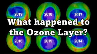 The Ozone Layer and Chlorofluorocarbons CFCs [upl. by Kristen438]