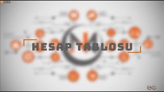 HESAP TABLOSU [upl. by Cibis]