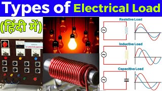 Types of Electrical Load in Hindi  Resistive Load  Inductive Load  Capacitive Load [upl. by Aikas]