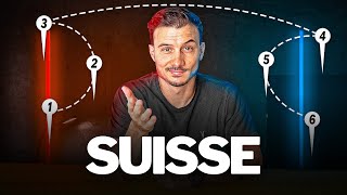 Devenir Indépendant en Suisse  Guide Complet 2024 [upl. by Stutsman]