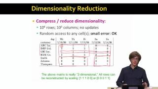 5 6 Dimensionality Reduction Introduction 12 01 [upl. by Arodoeht]