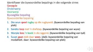 AFRIKAANS GRAAD 12 28 April 2020  periode 1 28121 [upl. by Ydderf]