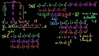 ANOVA 2 Calculando SQD e SQE soma de quadrados dentro e entre [upl. by Stephania]