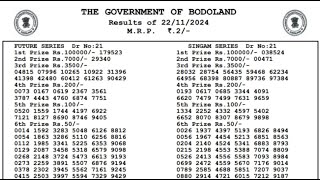 231124 kuil series amp nallaneram fix result  assam bodoland lotteries leaked numbers [upl. by Hayarahs]