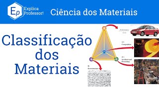 Aula 02  Classificação dos Materiais [upl. by Gaddi]