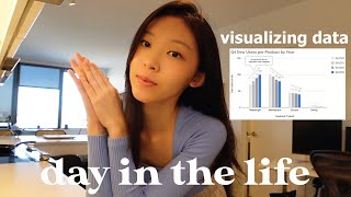 day in the life of a Business Analyst at Spotify how I visualize data in 3 steps [upl. by Eignav]