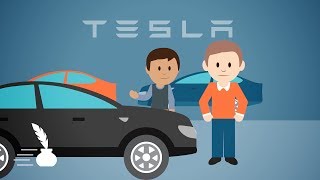 Capitalism v Cronyism Why Cant You Buy a Tesla in Utah POLICYbrief [upl. by Trudey]