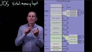 CS 134 OS—6 JOS Memory Layout [upl. by Julina]