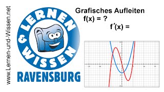 Grafisches Aufleiten Integrieren  Stammfunktion zeichnen by Lernen amp Wissen [upl. by Tarryn458]