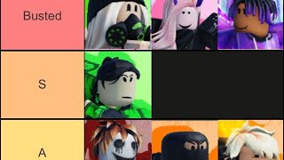 The MOST ACCURATE Roblox Encounters Tierlist 2023 [upl. by Nuawtna124]