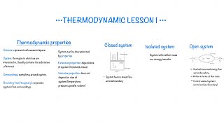 Introduction to Thermodynamics Thermodynamic properties and Systems🧊 Quick and easy to learn [upl. by Urion]