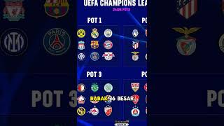 Liga Champions 20242025 Kali Ini Berbeda [upl. by Ennailuj]