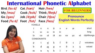 IPA  International Phonetic Alphabet  English Pronunciation [upl. by Catlee]